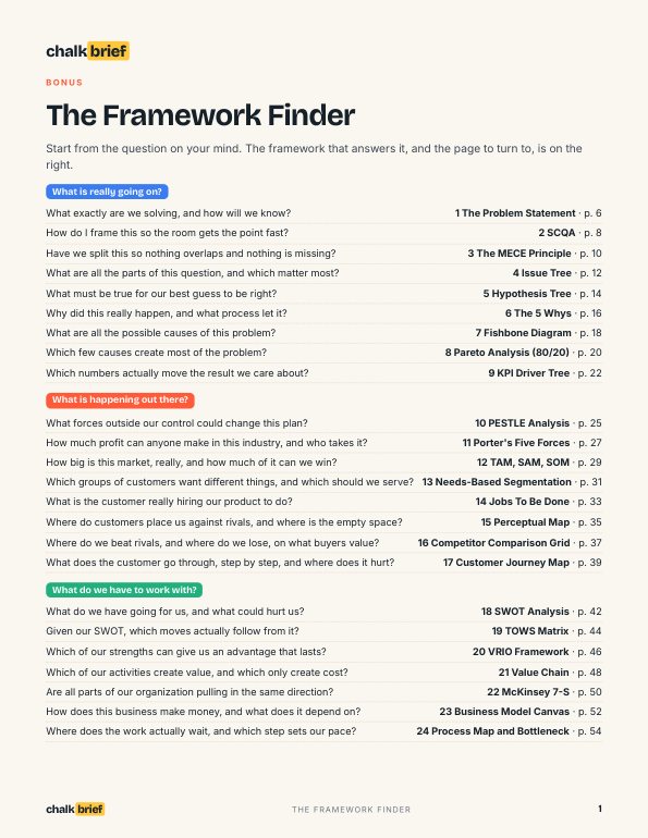 The Framework Finder