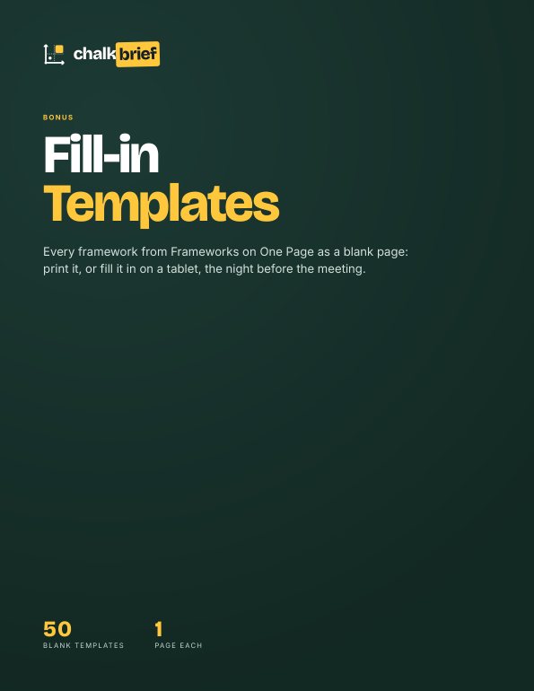 Fill-in Templates