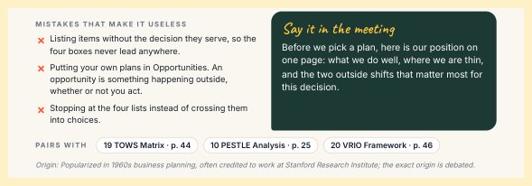 The Say it in the meeting box of the SWOT page, next to the mistakes that make it useless
